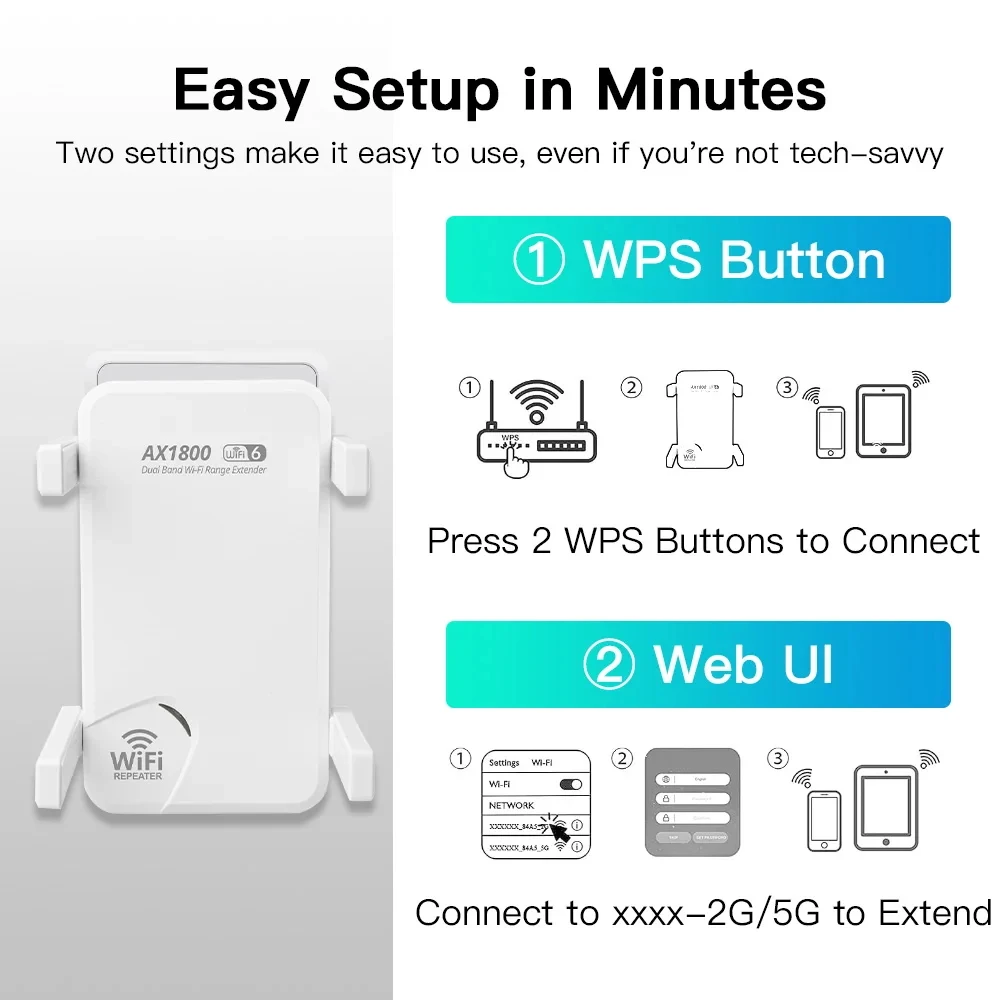 Фото Усилитель Wi-Fi AX1800, 2,4/5 ГГц, 1800 Мбит/с №4