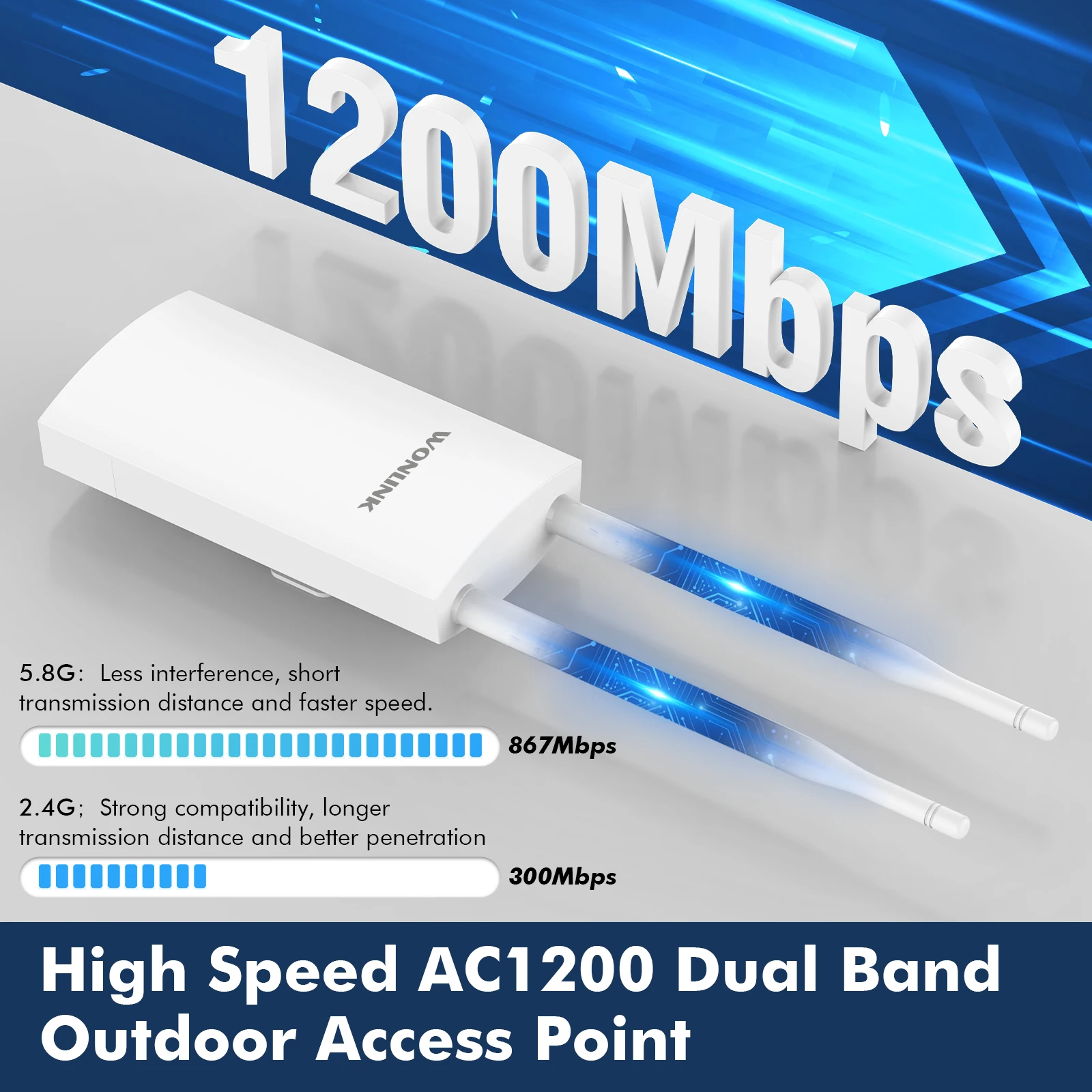 Wonlink Открытый 1200 Мбит/с Высокая мощность Wi-Fi AP 48 В POE Точка доступа Рейтинг IP66 Двухдиапазонный 2,4G/5G для стадиона/парка/промышленной зоны