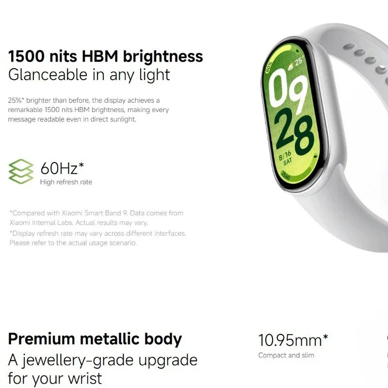 Фото Новые спортивные режимы Xiaomi Mi Band 10 150, 21-дневный срок службы батареи, управление сна, управление здоровьем, умные часы Xiaomi Hyperos 2 №5