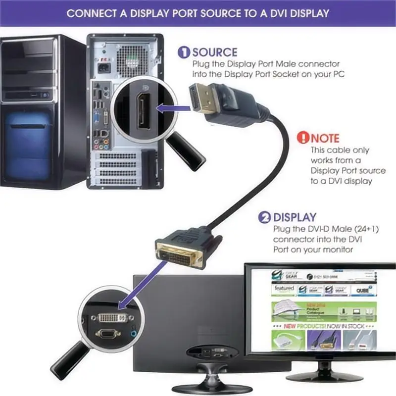 Фото 6-футовый 1,83 м кабель DisplayPort-DVI (24 + I) компьютерные кабели высокой четкости между мужчинами для видеомониторов высокой четкости №2