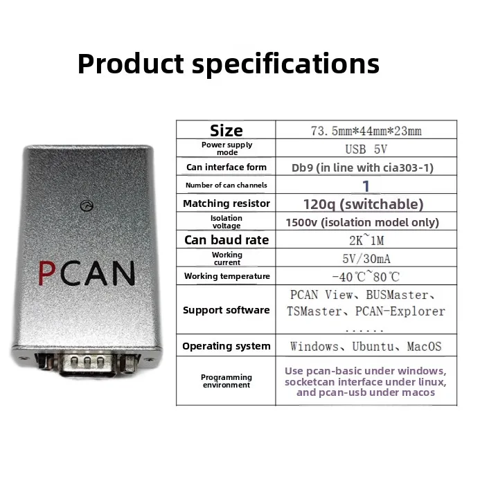 Анализатор PCAN USB-CAN — совместим с PEAK IPEH-002022/21, поддерживает просмотр PCAN, BUSMaster, TSMaster и PCAN-Explorer