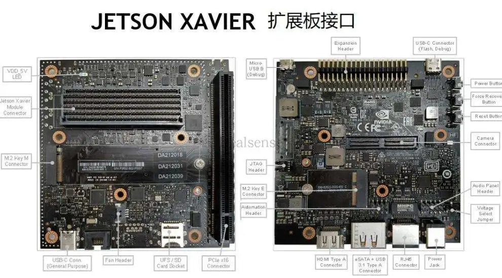 Официальный комплект Xavier AGX Carrier Board