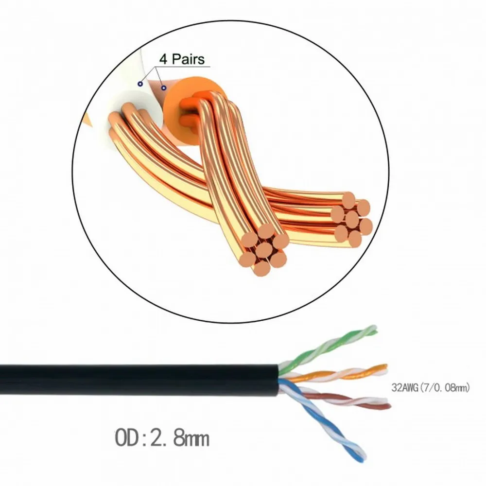 Фото Ультратонкий Ethernet-кабель Cat6 RJ45, левый и правый угловой, 25 см, сетевой кабель UTP, патч-корд, 90 градусов, Cat6a Lan №4