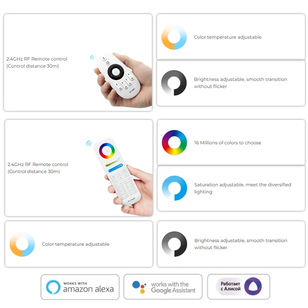 Фото Miboxer Fut035w + 2 В 1 Fut037w + 3 В 1 Wi-fi Rf Tuya Smart Controller Для Одноцветных/двухцветных Светодиодных Лент Rgb Rgbw... №5