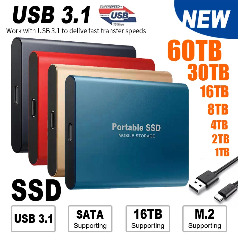 Внешний жесткий диск, портативный SSD 1 ТБ USB 3,1/Type-C твердотельный жесткий диск, высокоскоростное устройство хранения для ноутбуков/настольных компьютеров/Mac