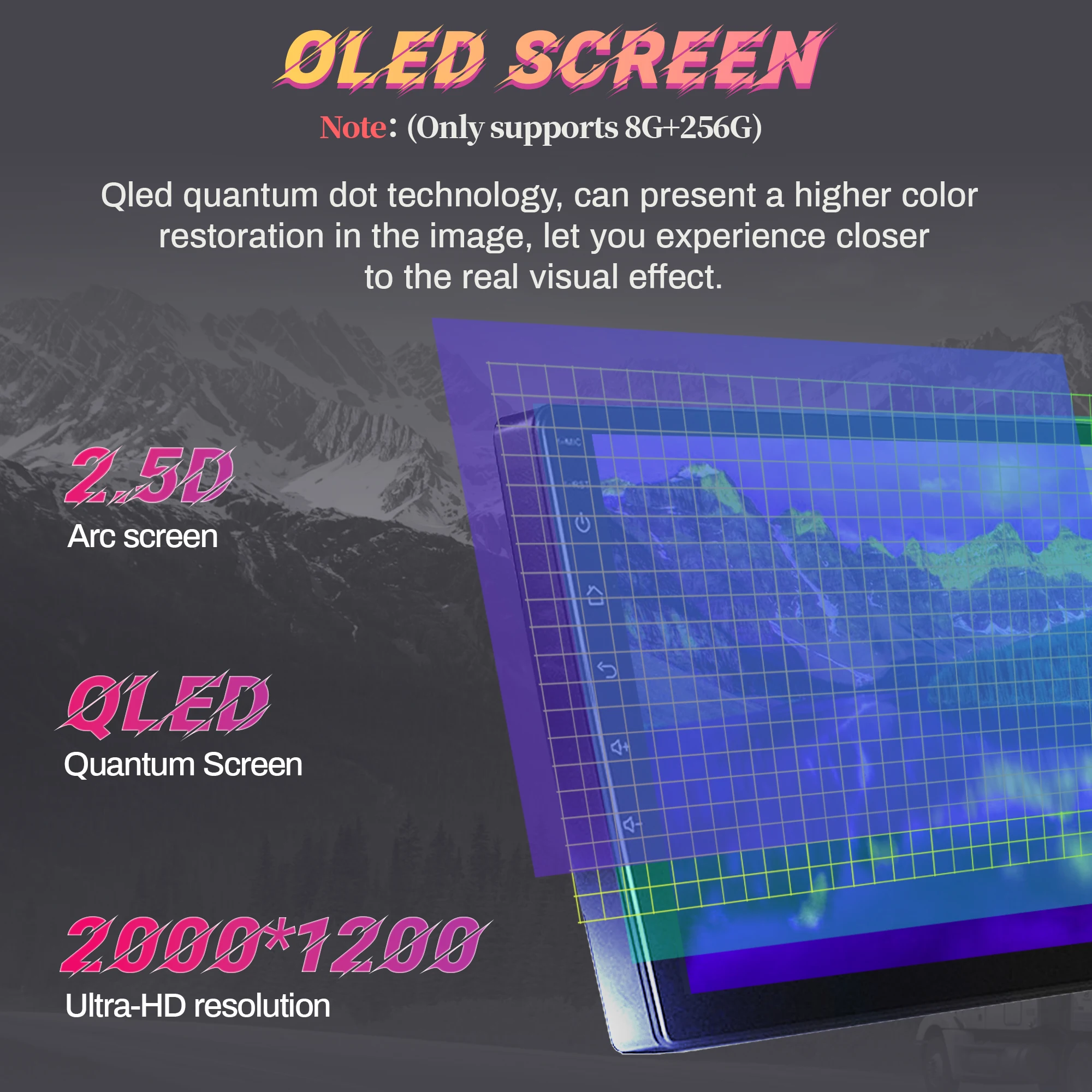 Android 14 Радио Автомобильный Мультимедийный Плеер Сенсорный 2K QLED Экран Для SsangYong Rexton Y290 III 3 2012-2017 Беспроводной BT CarPlay (art.: 3920d03495b05) - 3920d03495b05