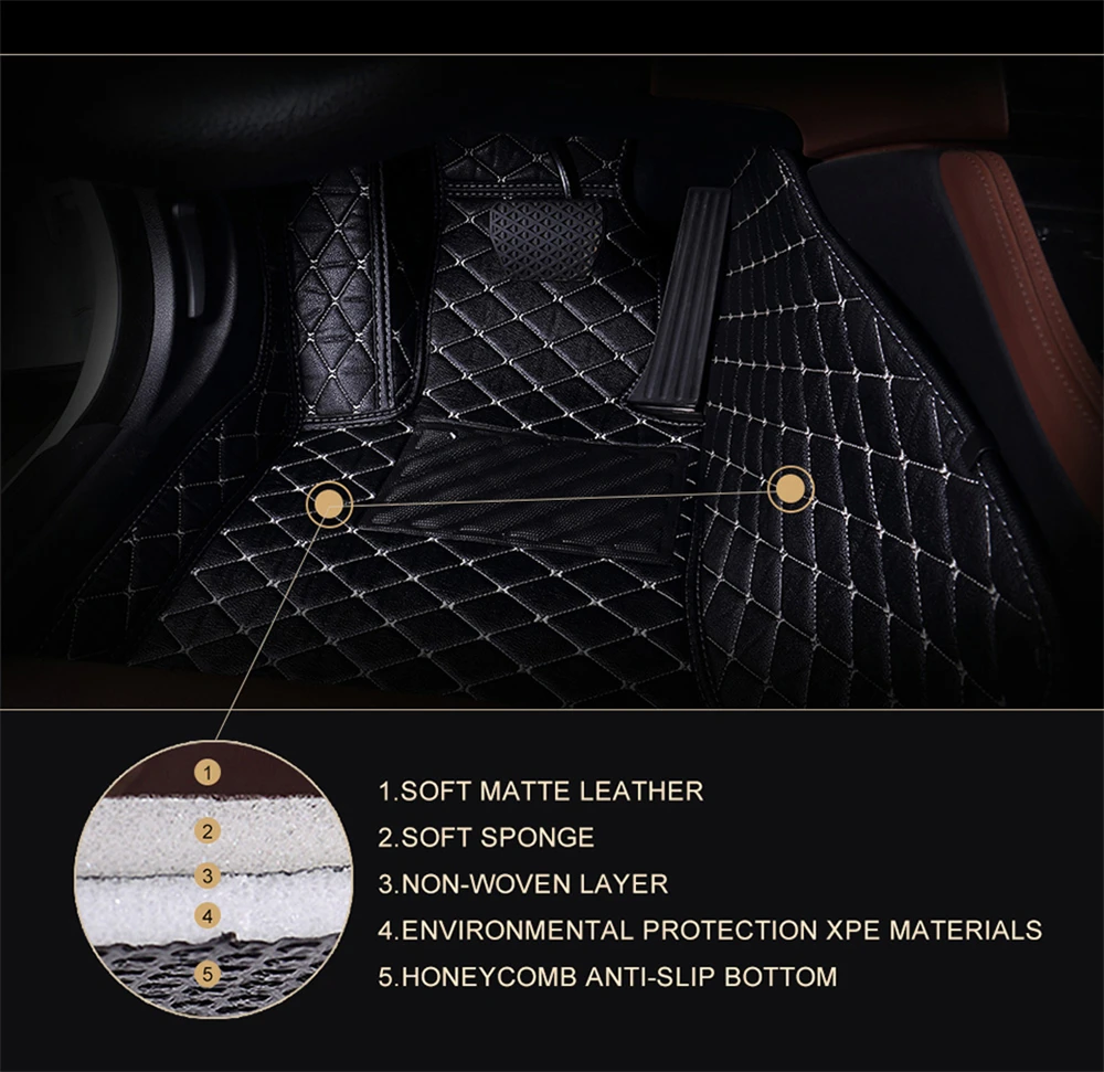 Полный комплект автомобильных ковриков SJ, подходящий для Lexus RX LX NX200 NX200t NX300h CT200 CT200H UX300H UX200 UX260h ES200 ES260 ES300h RZ (art.: 3920cfa1c1d19) - 3920cfa1c1d19