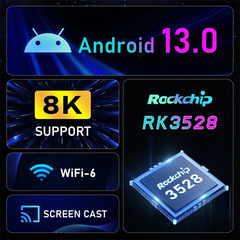 ГОРЯЧАЯ Android TV Box RK3528 Android Box 2,4G5,8G WiFi6 BT5.0 4K Video Set Top TV Box Decode And Play 8K 24Fps (art.: 3920cdfeb195e) - 3920cdfeb195e