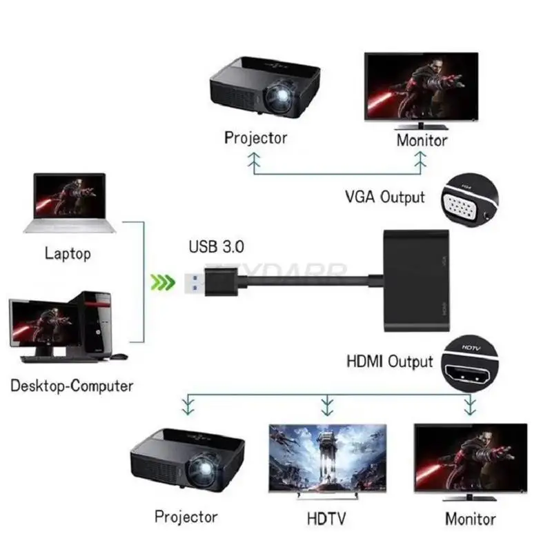 Фото Переходник с USB 3,0 на HDMI VGA, 1080P, HDMI и VGA №2