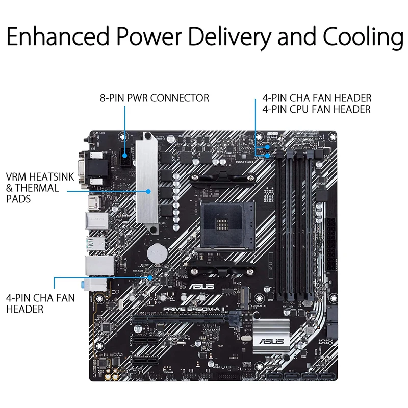 Фото Материнская плата ASUS PRIME B450M-A II AMD B450 (Ryzen AM4) Micro ATX с поддержкой M.2, HDMI/Φ/D-Sub, SATA 6 Гбит/с, 1 ГБ Ethernet №2