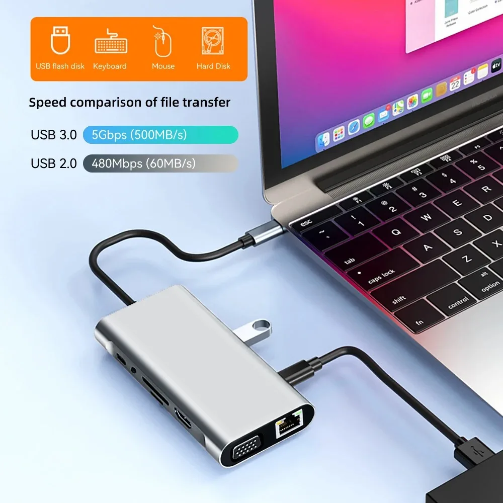 Фото 11-в-1 4K USB C 3.0 HUB Type C — HDMI-совместимый адаптер USB 3.0 Type C HUB Dock PD 87 Вт USB C Splitter для MacBook Pro Air №3