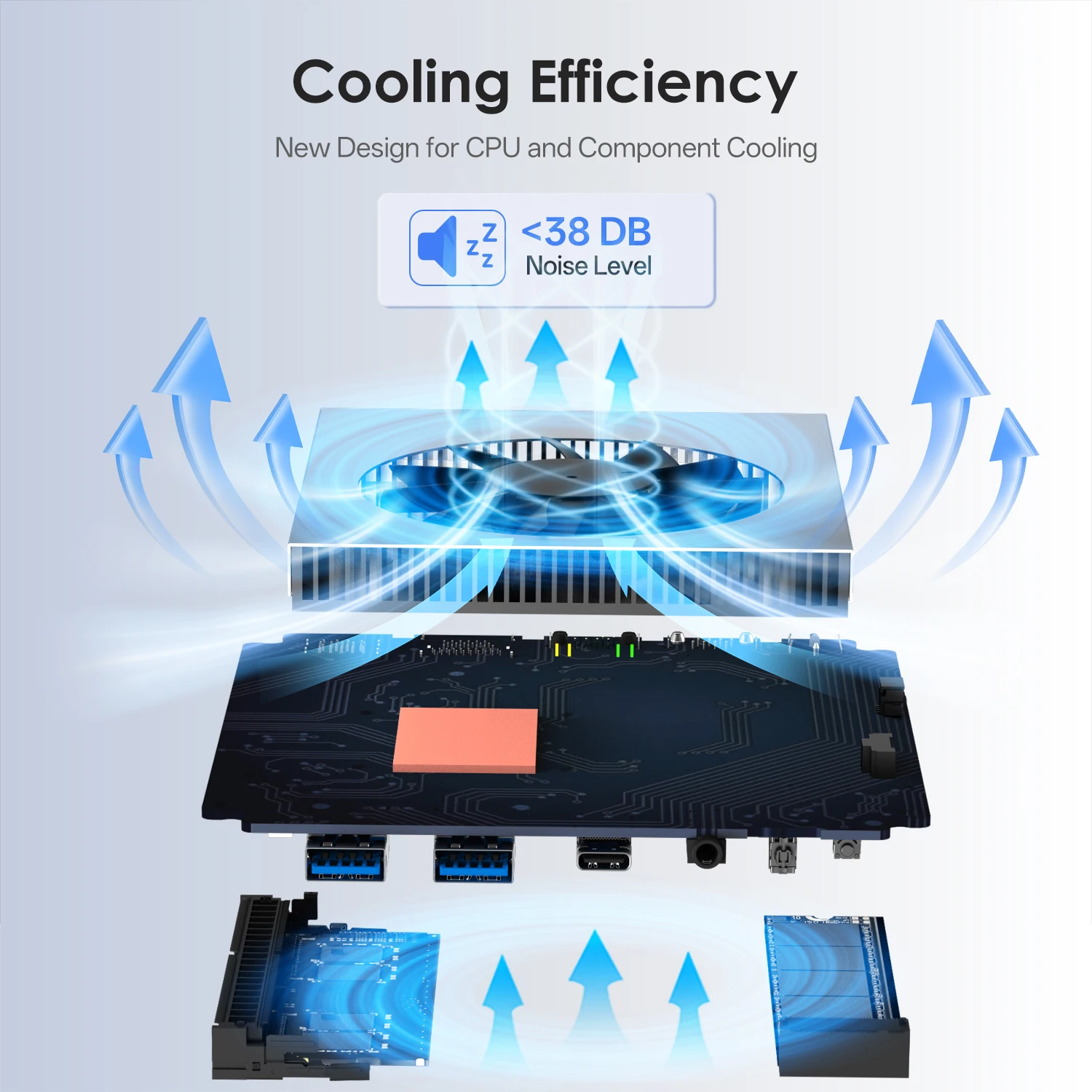 Фото 2025 Новый мини-ПК 12th Alder Lake N150 Мини-игровой ПК Windows 11 Pro 4K Dual WiFi Бизнес-мини-компьютер №5