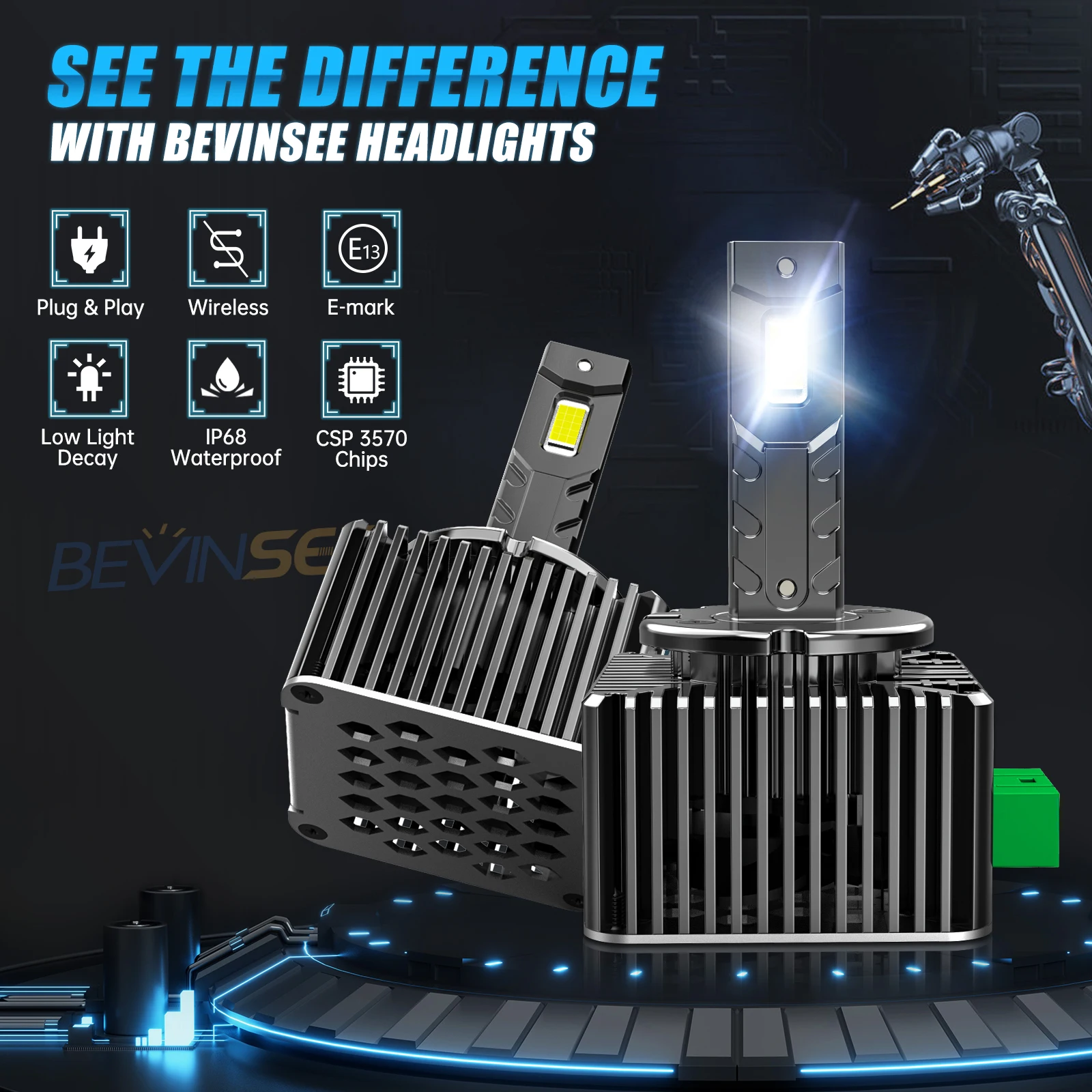 BEVINSEE D3S светодиодный CANBUS Lights D1S D2S D5S D1R D2R D3R светодиодный CANBUS Lamp 70W HID Xenon Запасная лампа для Audi VW BMW 12V (art.: 3920c7d6ba67a) - 3920c7d6ba67a
