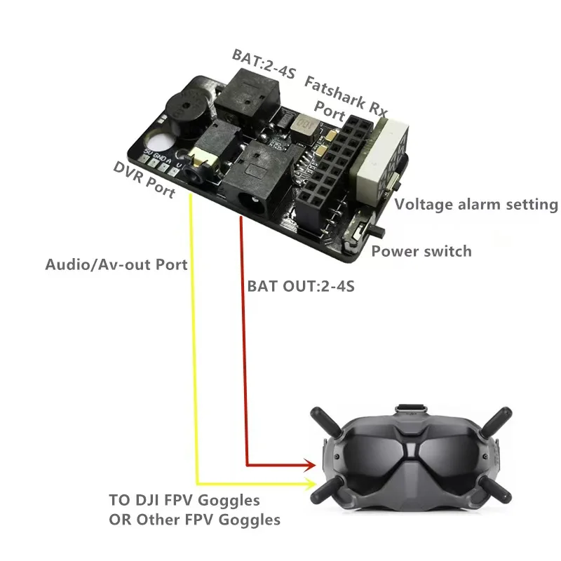 Фото Приемник DJI Goggles VRX 5,8G PORT 3,0 PLUS Модуль цифро-аналогового приема RX Подходит для Fatshark для очков DJI V1 V2 №4