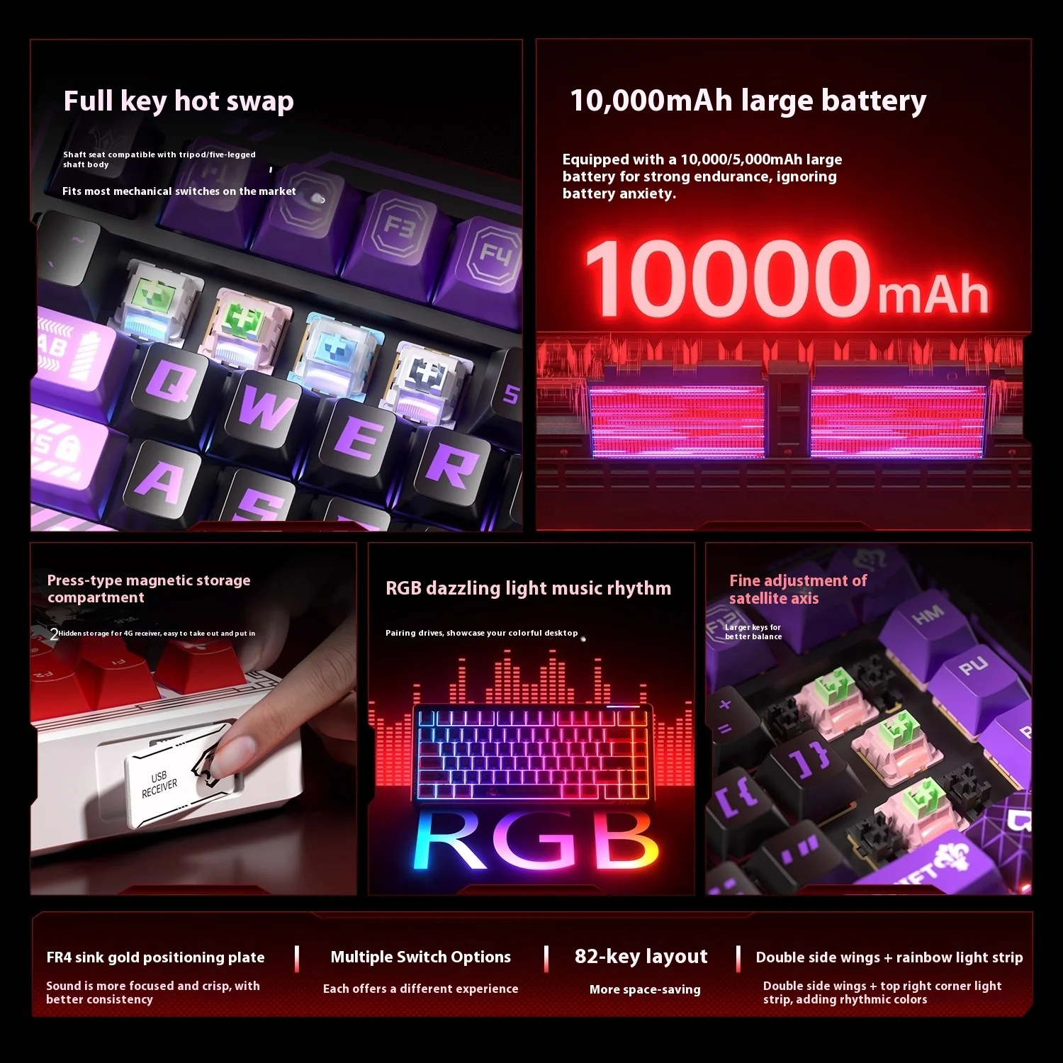LINGBAO K75 аниме IP механическая клавиатура проводная прокладка горячая замена RGB игровая клавиатура пользовательские аксессуары для ПК геймер ноутбука ​   Подарки (art.: 3920d0dcb56ea) - 3920d0dcb56ea