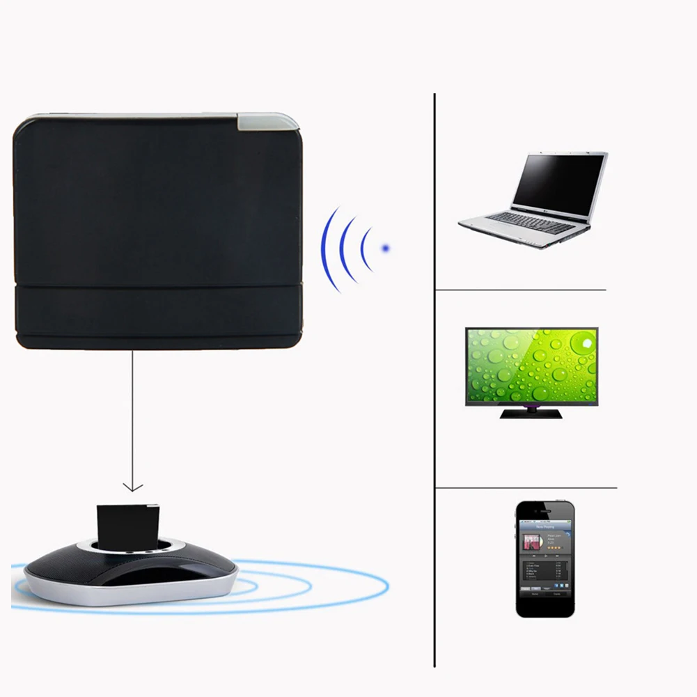 Фото 30-контактный Bluetooth-совместимый адаптер-ресивер для SoundDock, беспроводной аудиоприемник для системы потоковой передачи стерео музыки №4