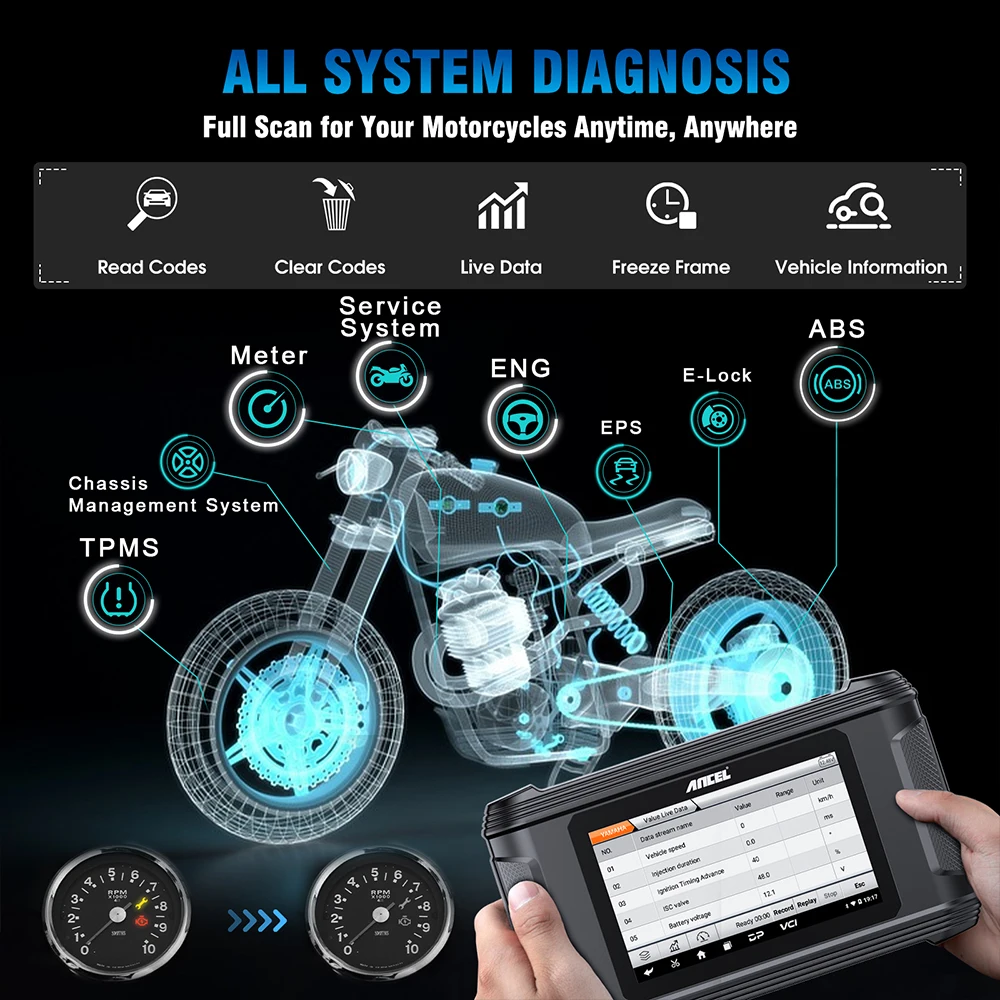 Фото Сканер мотоциклов ANCEL MT510 2025 для BWM/DUCATI/HARLEY ECU Сброс масла ABS Bleeding Moto сканер Все системы считыватель кодов №3
