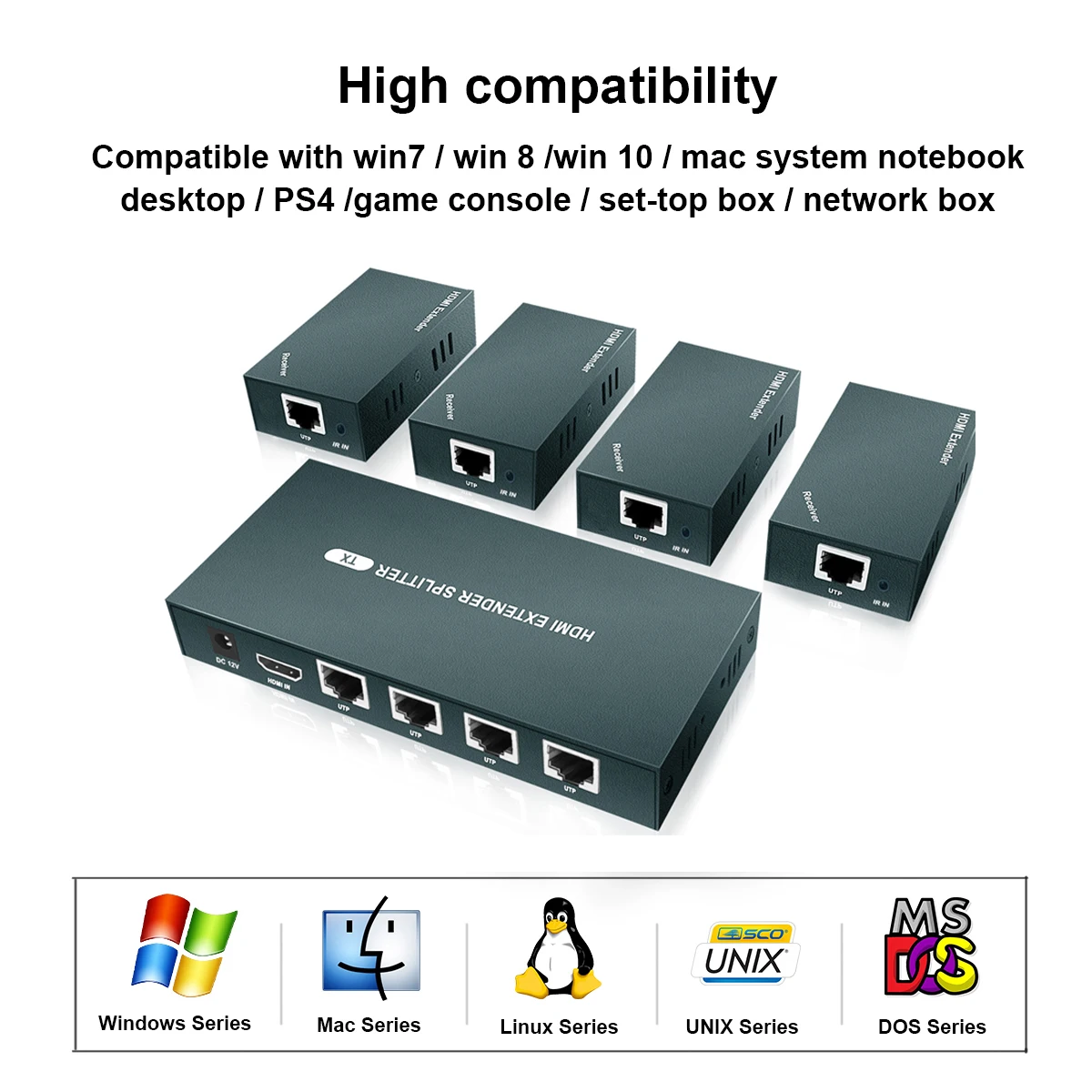 1x4 HDMI расширитель разветвитель 1080p по Cat5e/Cat6 Ethernet-кабель с контуром-до 50 м/165ft-EDID Management 1920*1080 @ 60 Гц