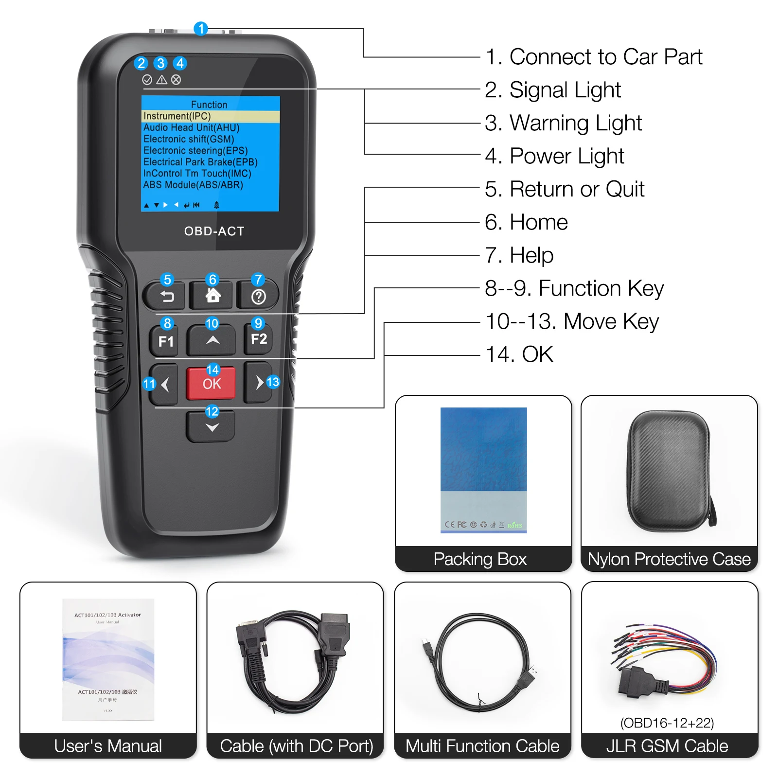 Фото Автомобильный активатор JLR, IPC, звуковой активатор, GSM EPS EPB InControl Tm Touch ABS модуль активации для Land Rover и Jaguar №3