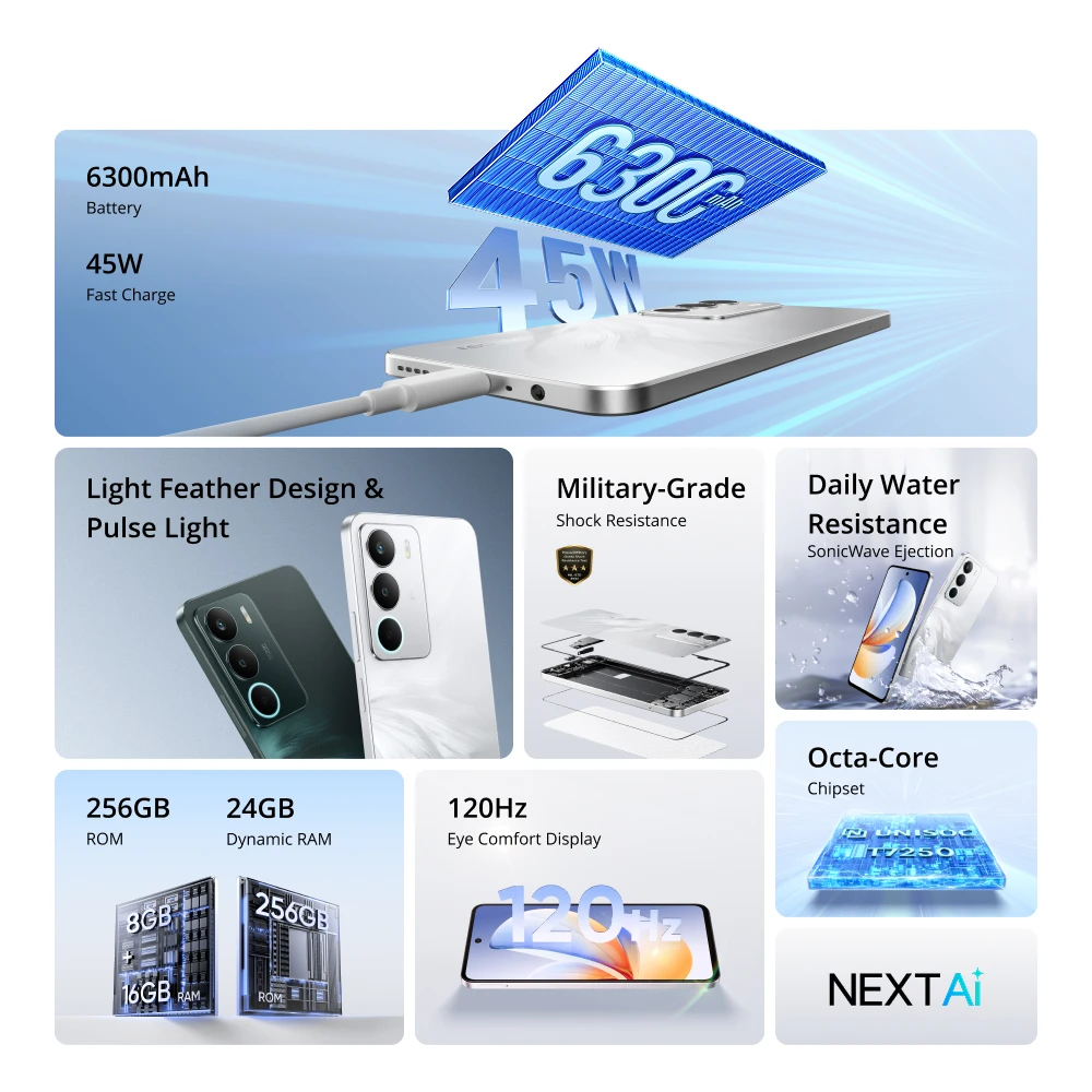Фото [Мировая премьера] Смартфон Realme C71, аккумулятор 6300 мАч, зарядка 45 Вт, 6,67 дюйма, 120 Гц, дисплей, камера 50 МП, набор микросхем UNISOC T7250, NFC IP64 №2