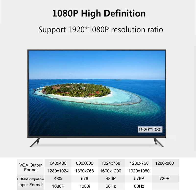 Фото HDMI-совместимый кабель-переходник VGA, конвертер «папа-мама», разъем 3,5 мм, аудио HD 1080P для ПК, ноутбука, планшета №5