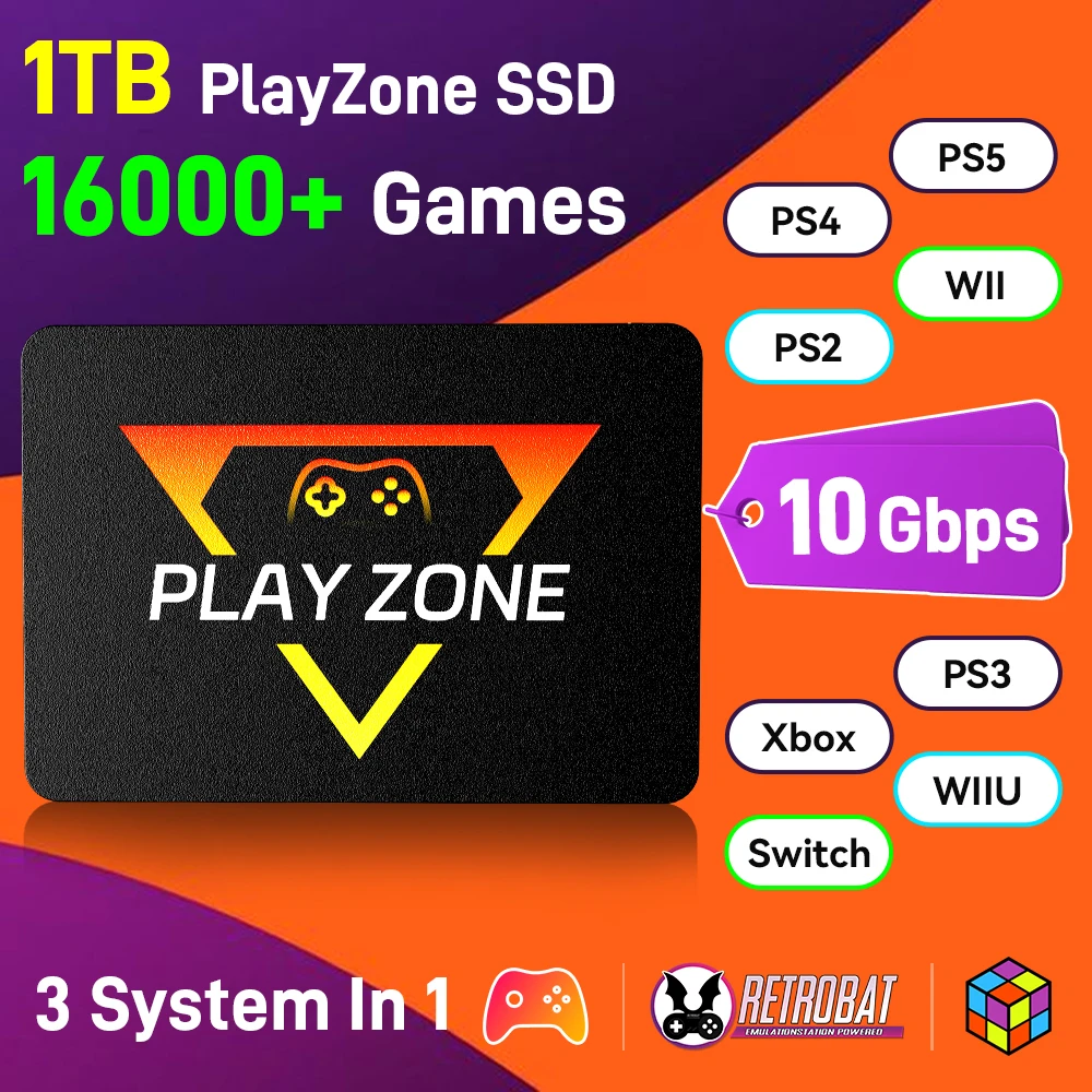 Портативный ретро-игровой SSD PlayZone 1 ТБ Launchbox/Playnite/Retrobat эмулятор игровой жесткий диск для PS5/Xbox/Switch/PS4/PS3 с 16000+ играми