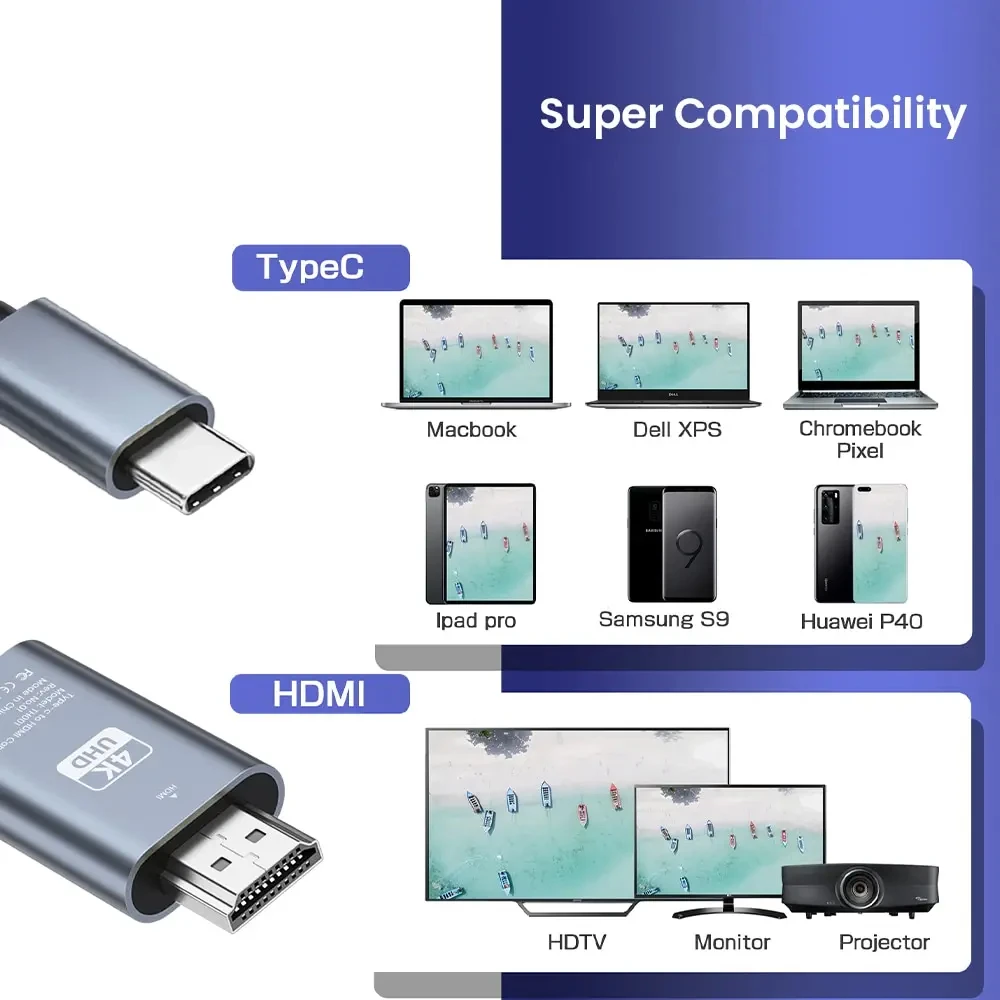 Кабель-переходник с USB C на HDMI, 4K, 60 Гц, Тип C на HDTV, кабель-преобразователь для MacBook Pro Air Pixel iPad iPhone 15 Samsung Laptop 2 м (art.: 3920c6f1cb575) - 3920c6f1cb575