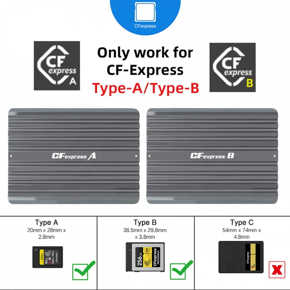 Фото Устройство чтения карт памяти USB3.1 CFE Type-C USB3.0 Type-A — расширение CF Express CFE Type-A и Type-B CFA R5 Z6 Z7 CFB №5