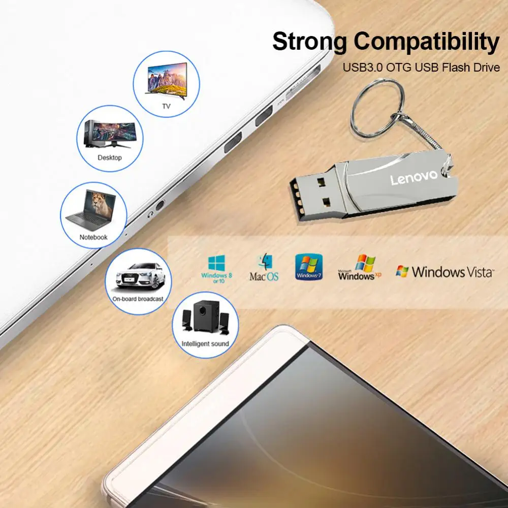 Фото Lenovo 16TB Super Mini Metal Usb флэш-накопитель 8TB 2TB 1TB Tiny Pendrive Memory Stick 4TB Storage Device Водонепроницаемый U-диск для ПК №4