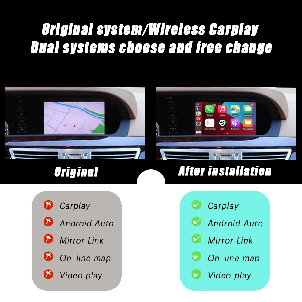 Фото В CHCZT-AUTO беспроводной адаптер Carplay для Mercede S Class W221 Carplay USB подключение Android Auto Mirror Touch №3