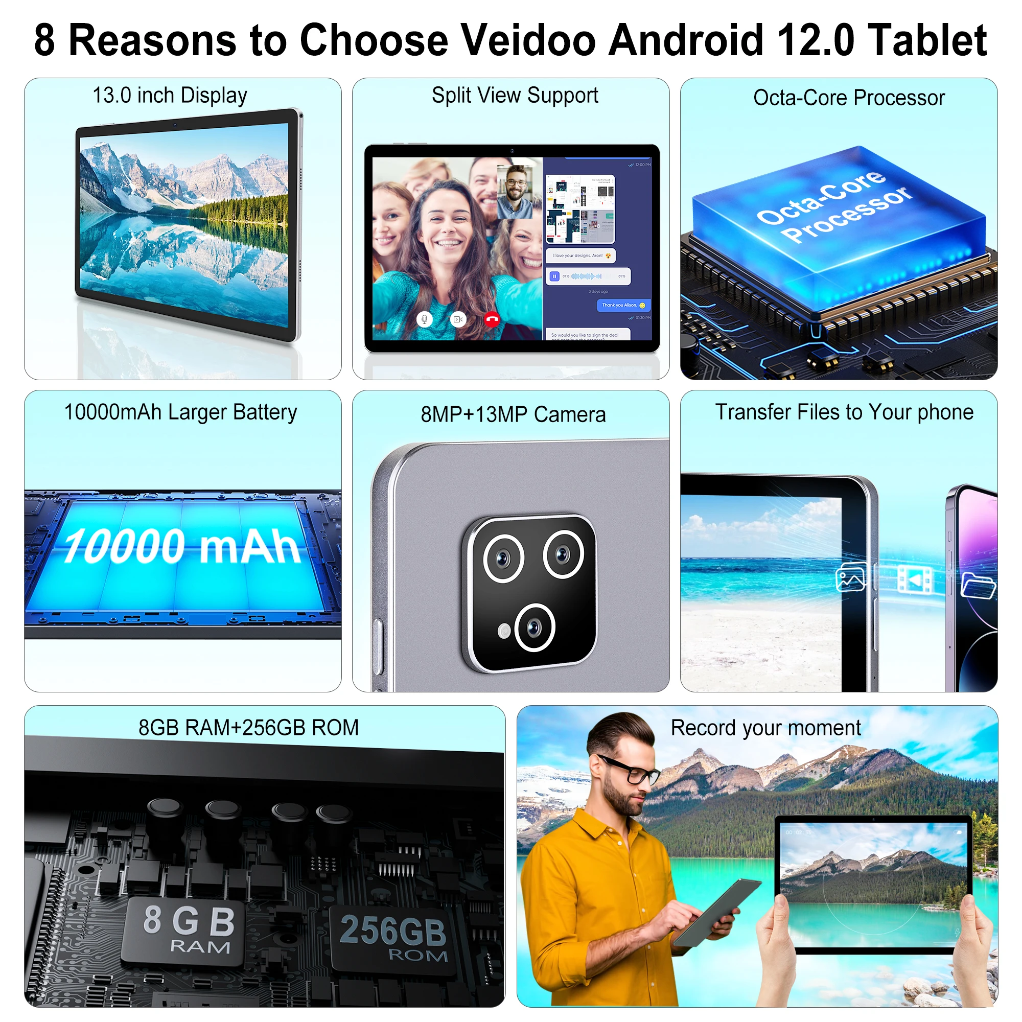 Фото Лидер продаж, 13-дюймовый Android-планшет, Wi-Fi, 4G, LTE, GPS 2560*1440, сенсорный экран 8,0 + 13,0 МП, 10000 мАч, восьмиядерный процессор, 8 ГБ, 256 ГБ, планшетный ПК №3