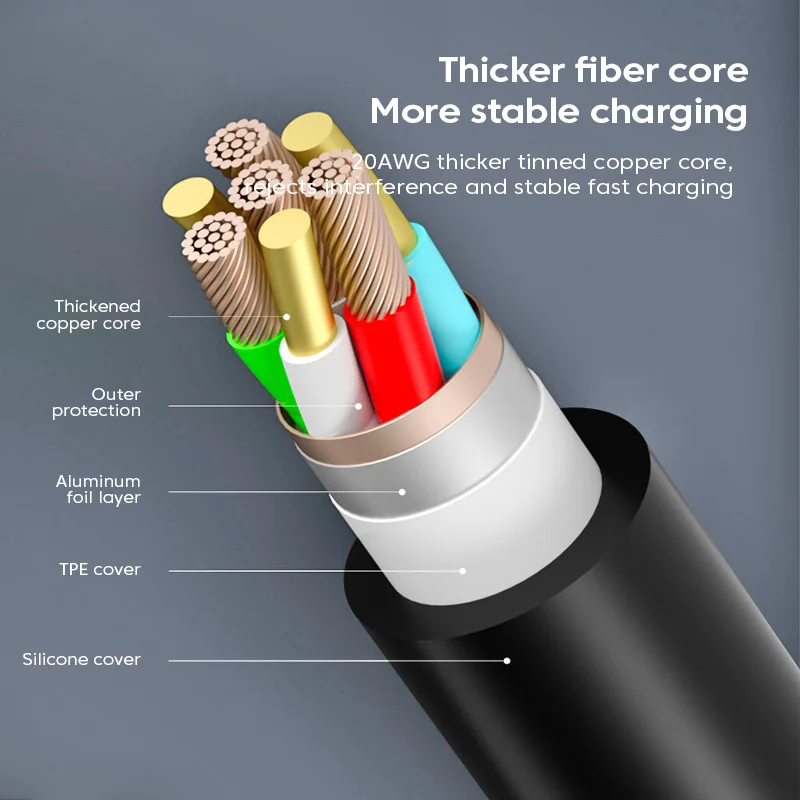 Кабель USB Type-C Olaf 100 Вт, кабель для быстрой зарядки для Huawei P50 P40 P30 Pro Xiaomi Realme POCO 6A, шнур USB C для передачи данных, кабель Type-C (art.: 3920c27829a43) - 3920c27829a43