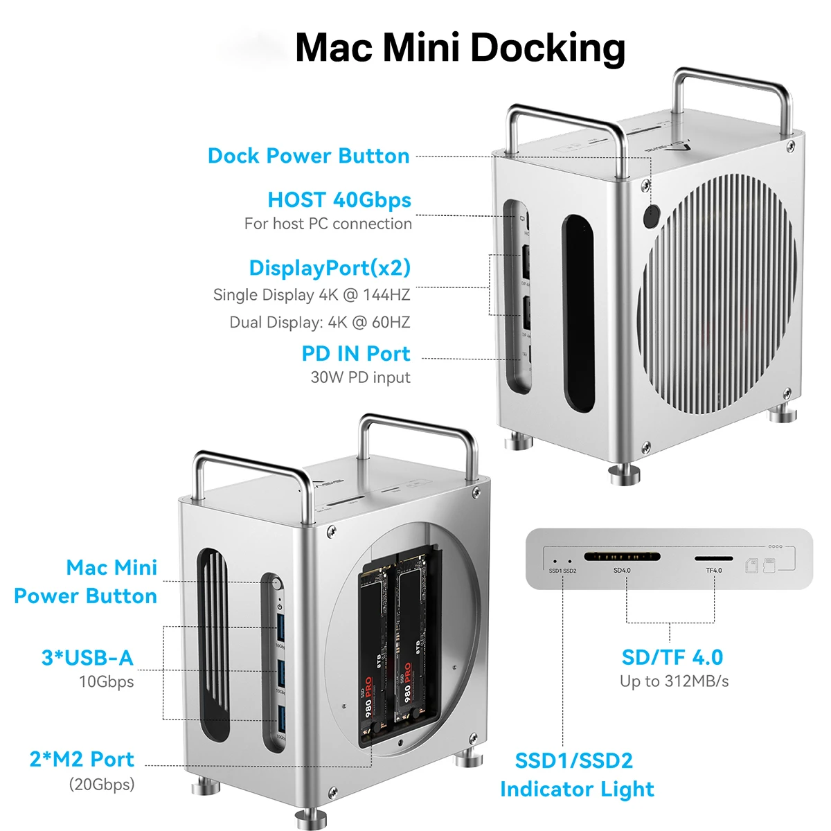 Фото Док-станция Acasis Mac Mini M4 с двумя отсеками M.2 SSD NVMe Enclosure USB-C 40 Гбит/с к DP 4K/144 Гц SD и TF4.0 для Mac Mini M4 Pro №2
