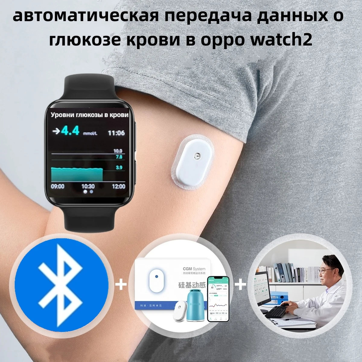 Дистанционное управление данными свободный стиль CGMS мониторинг глюкозы в крови в режиме реального времени сканирование без многоязычной с...