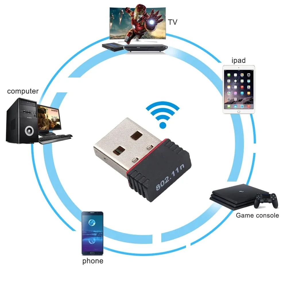 RTL8188 150 Мбитс USB-адаптер Wi-Fi для Raspberry Pi, адаптер беспроводной сетевой карты Wi-Fi-ключ для настольного ноутбука, ПК с Windows (art.: 3920cd650cb9f) - 3920cd650cb9f
