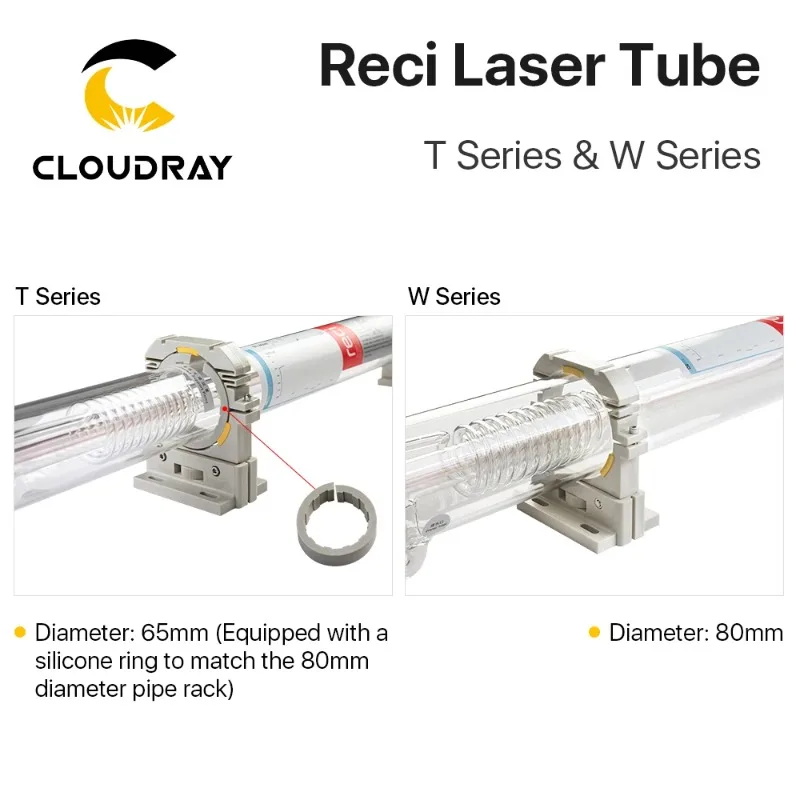 Фото Cloudray CL68 CO2 Reci W2 90-100W 1064nm лазерная трубка №2