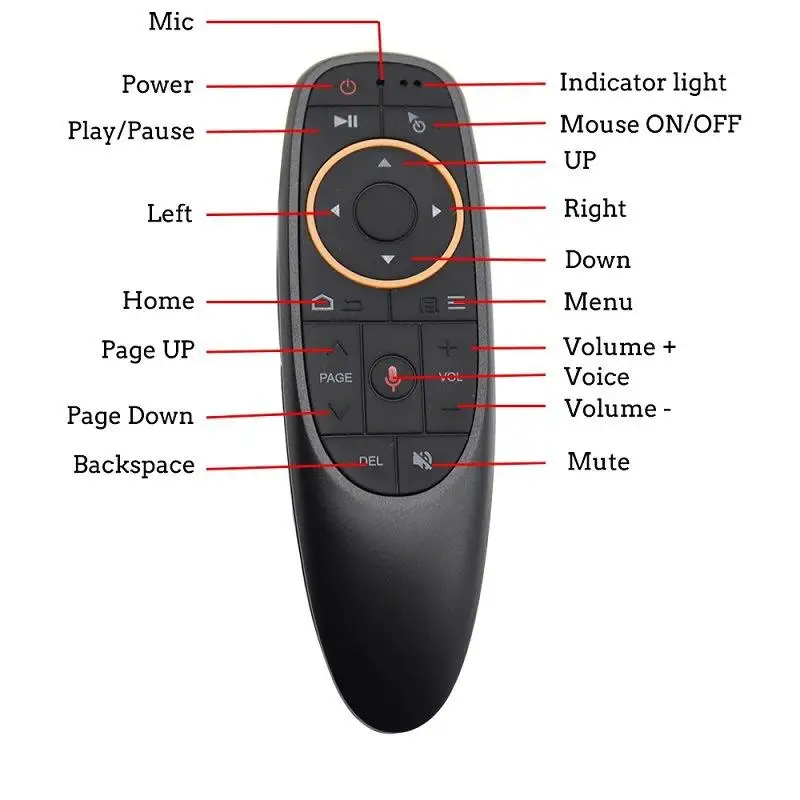 Фото GAMINJA G10S Air Mouse Голосовой пульт дистанционного управления 2,4G Беспроводной гироскоп ИК-обучение для H96 MAX X88 PRO X96 MAX Android TV Box HK1 №5