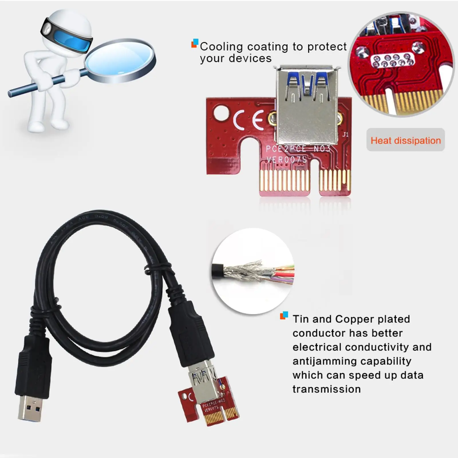 Переходная карта для графического процессора Shiwaki VER007 PCI-E 007S Адаптер PCI Express