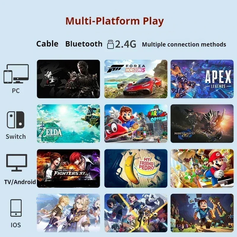 EWEADN D8 Геймпад Беспроводной трехрежимный Bluetooth Hall Rocker Игровой контроллер для ПК Steam Switch Xbox IPad IOS Android Геймер Подарок (art.: 3920cb443c15d) - 3920cb443c15d