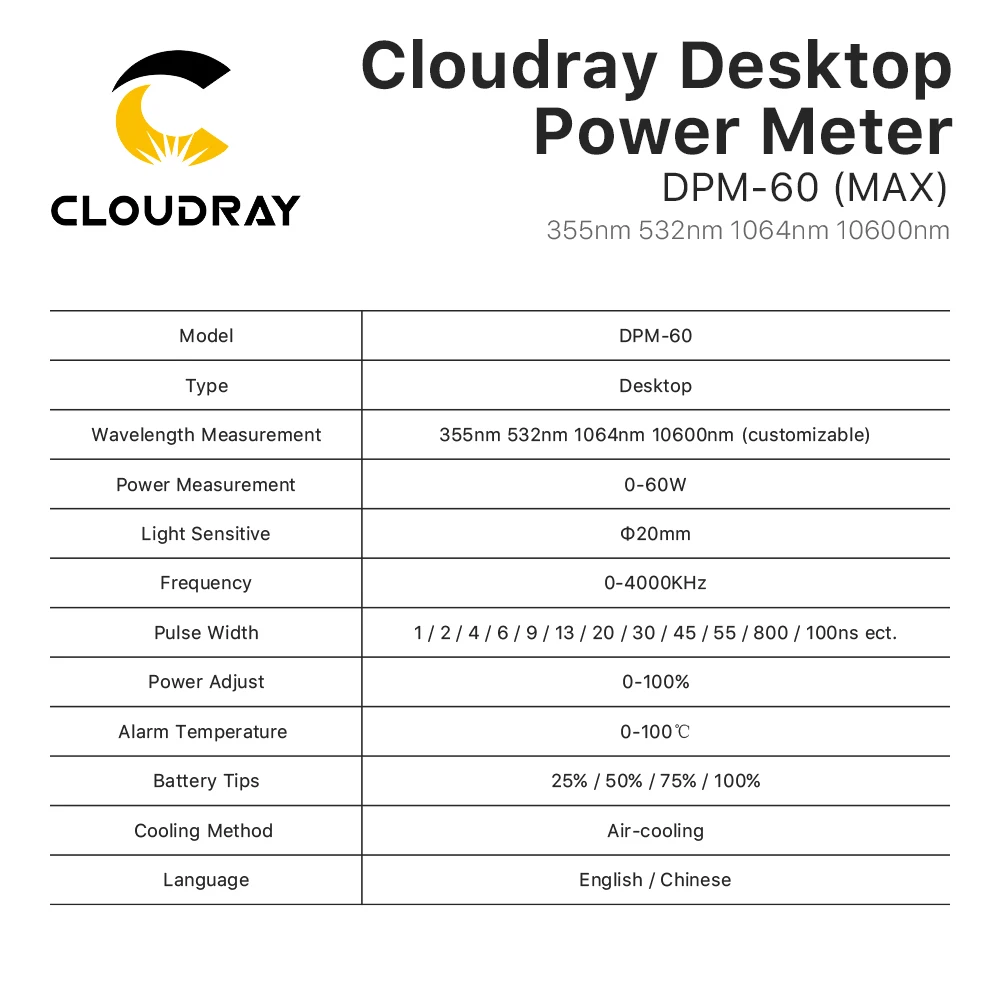 Настольный измеритель мощности для лазерной машины Cloudray (art.: 3920c253a6817) - 3920c253a6817