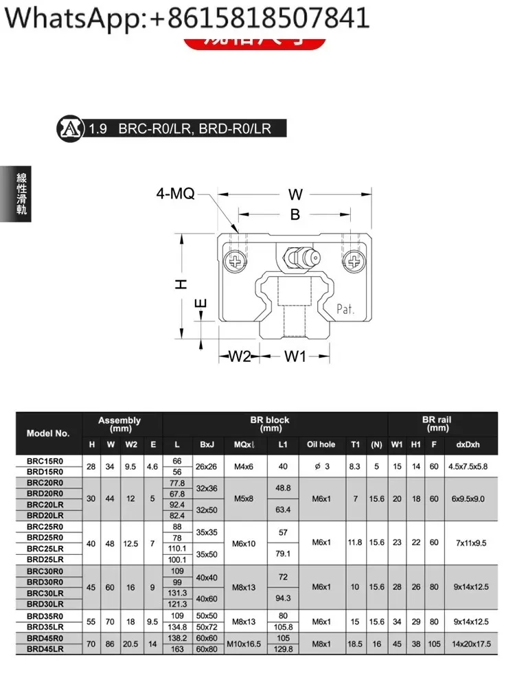 Фото Слайдер линейной направляющей ABBA BRH15 BRC20 25, 35, 45, RO BRD LR LA UO №2