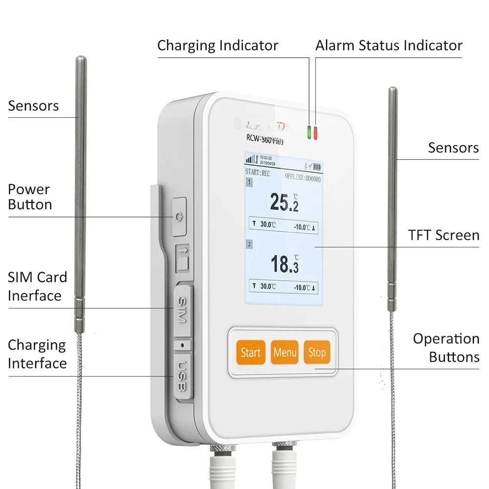 Elitech с 4G и WIFI RCW-360 Plus Регистратор данных для мониторинга температуры и влажности в реальном времени