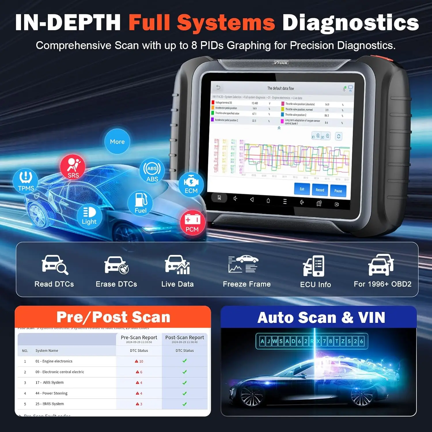 OBD-сканер, D8S V2.0 OBD2 диагностический сканер автомобильные инструменты сканирования FCA ECU кодирование кода программирование ключей автомобильный диагностический аппарат (art.: 3920d052491dd) - 3920d052491dd