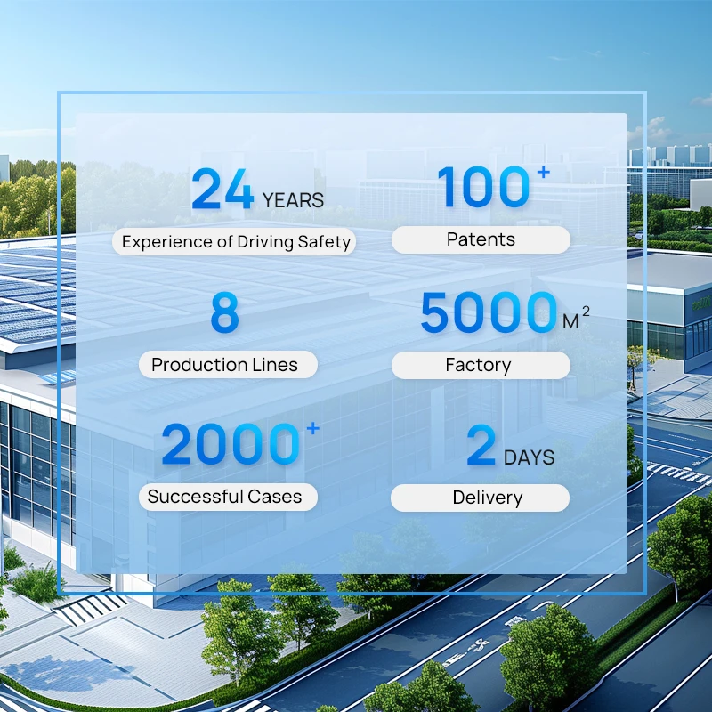 Фото Видеорегистратор CareDrive AHD 1080P, автомобильная безопасность 360° °   AVM-система мониторинга круглого обзора 360° для транспортных средств №5