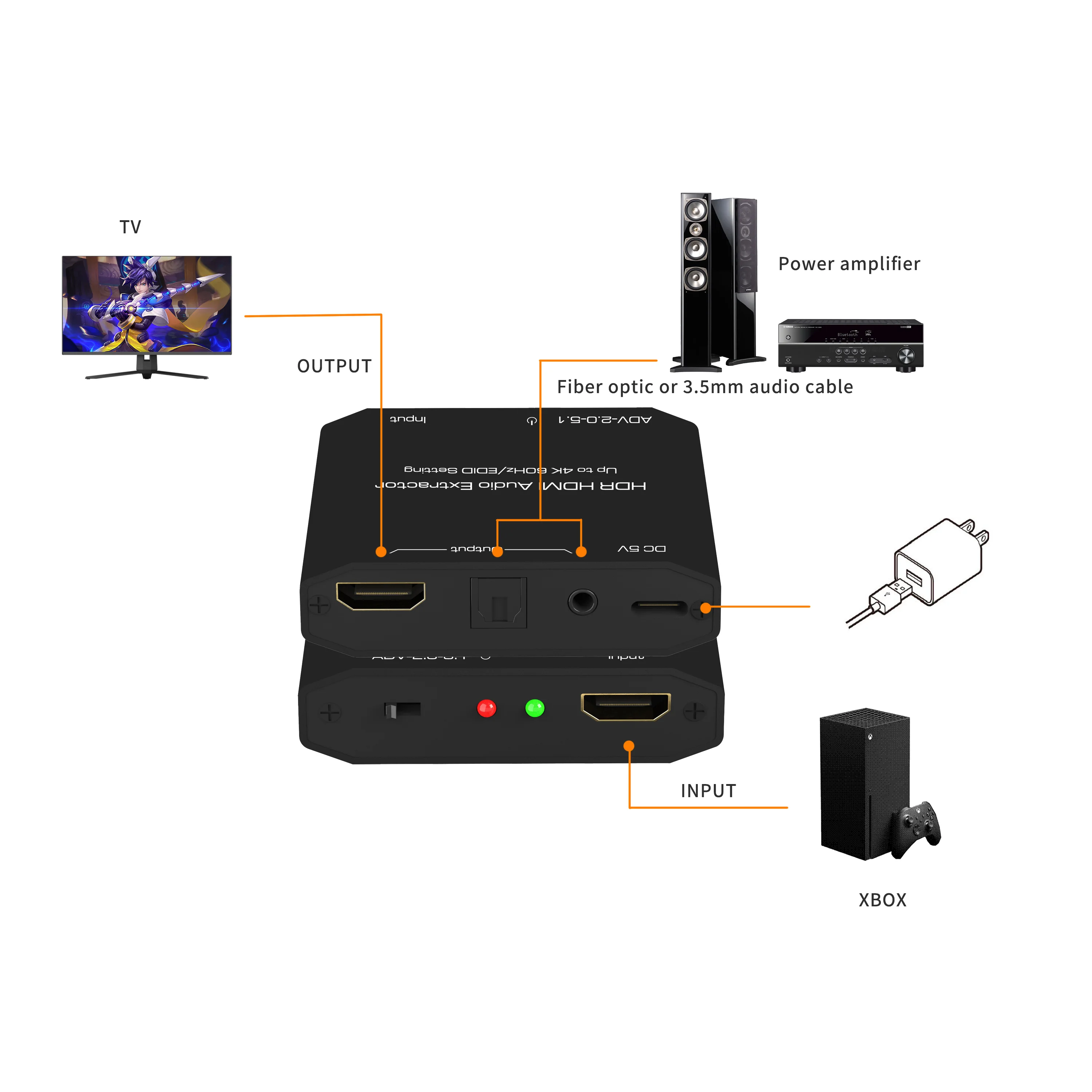 HDMI-совместимый аудиоэкстрактор 4K60 Гц SPDIF 5,1 3,5 мм аудиовыход V2.0 настройка EDID HDR Dolby Vision Atmos LPCM для звуковой панели