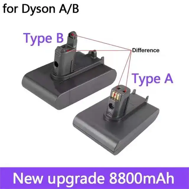 Литий-ионный аккумулятор для Dyson, 22,2 в, 28000 мАч, тип A/B, Вакуумный Аккумулятор для Dyson DC35, DC45, DC31, DC34, DC44, DC31, Animal, DC35, Animal
