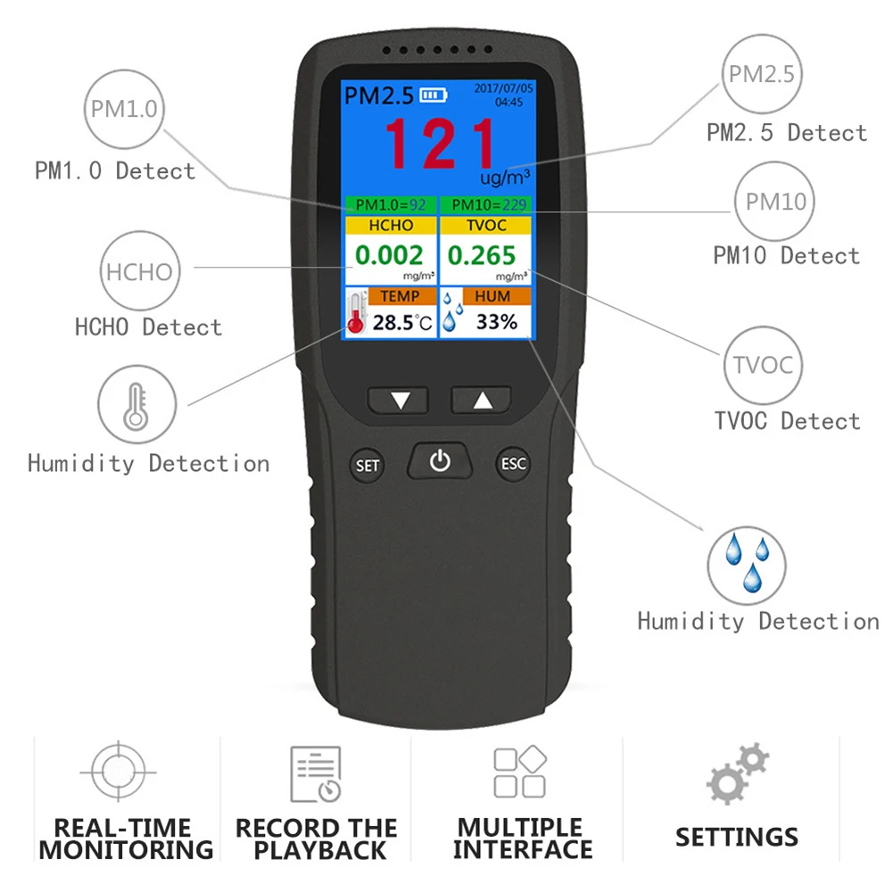 Фото Детектор формальдегида PM2.5/TVOC/HCHO Термогигрометр 1 шт. 8-в-1 Многофункциональный детектор качества воздуха 164*69*44 мм №4