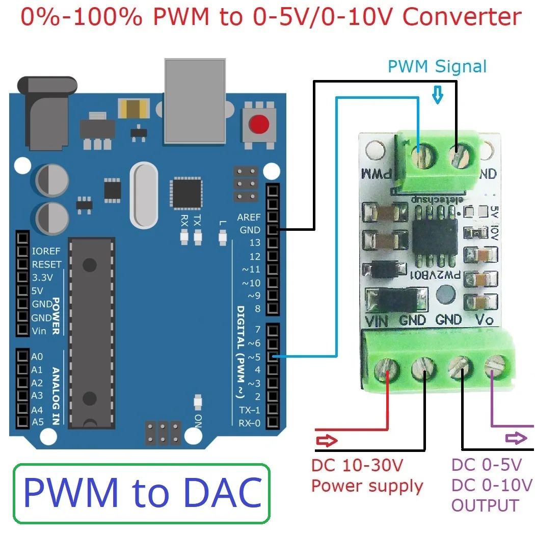 Преобразователь PWM В DAC, Входной импульсный сигнал, выход 0-5 В/0-10 В, Аналоговый Напряжение для Arduino UNO MEGA2560 PLC Raspberry berr Pi ESP32 NodeMCU
