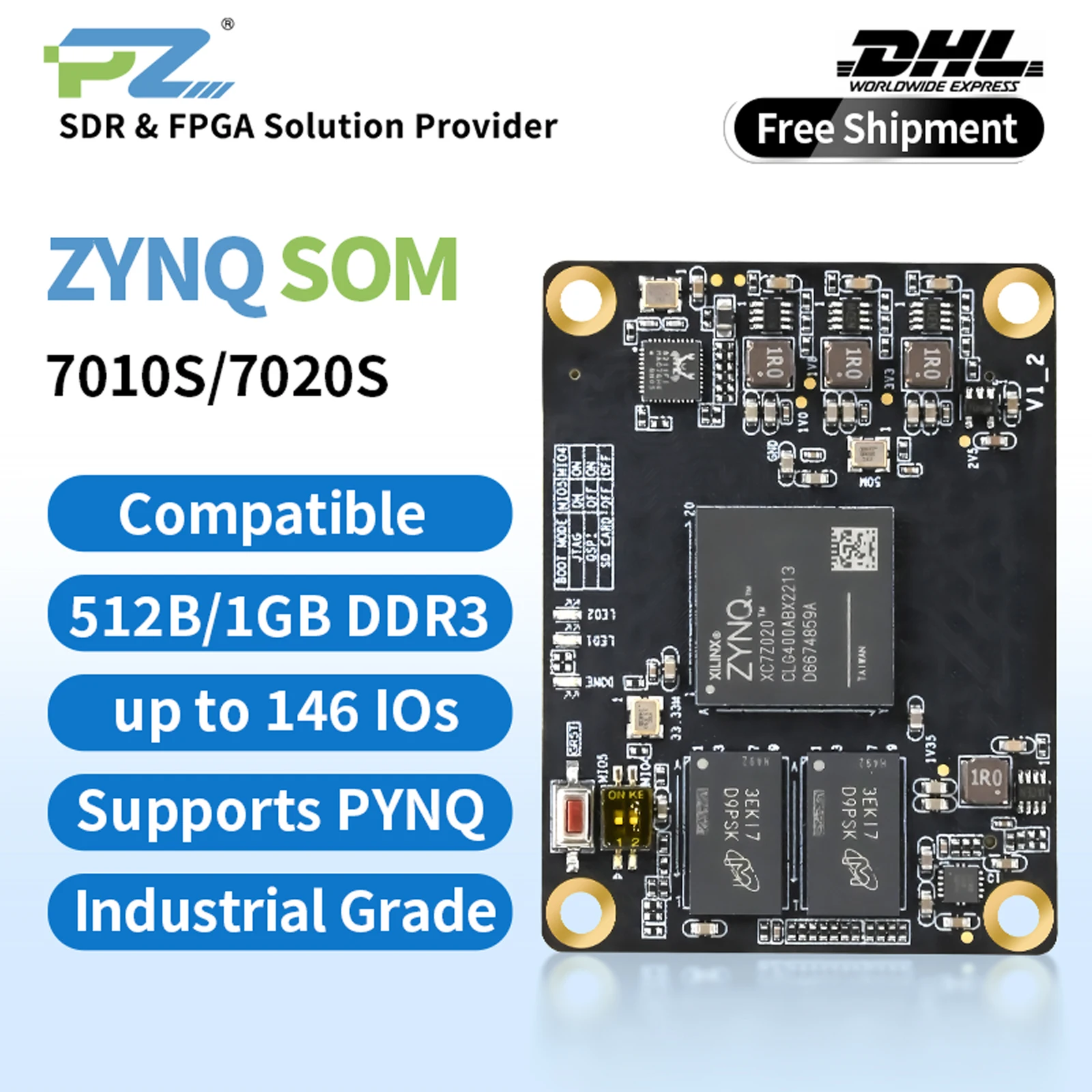 Puzhi PZ7010S-SOM PZ7020S-SOM AMD SOM FPGA Основная плата ZYNQ Core Board ZYNQ 7000 7010 7020 Гигабитный Ethernet промышленного класса