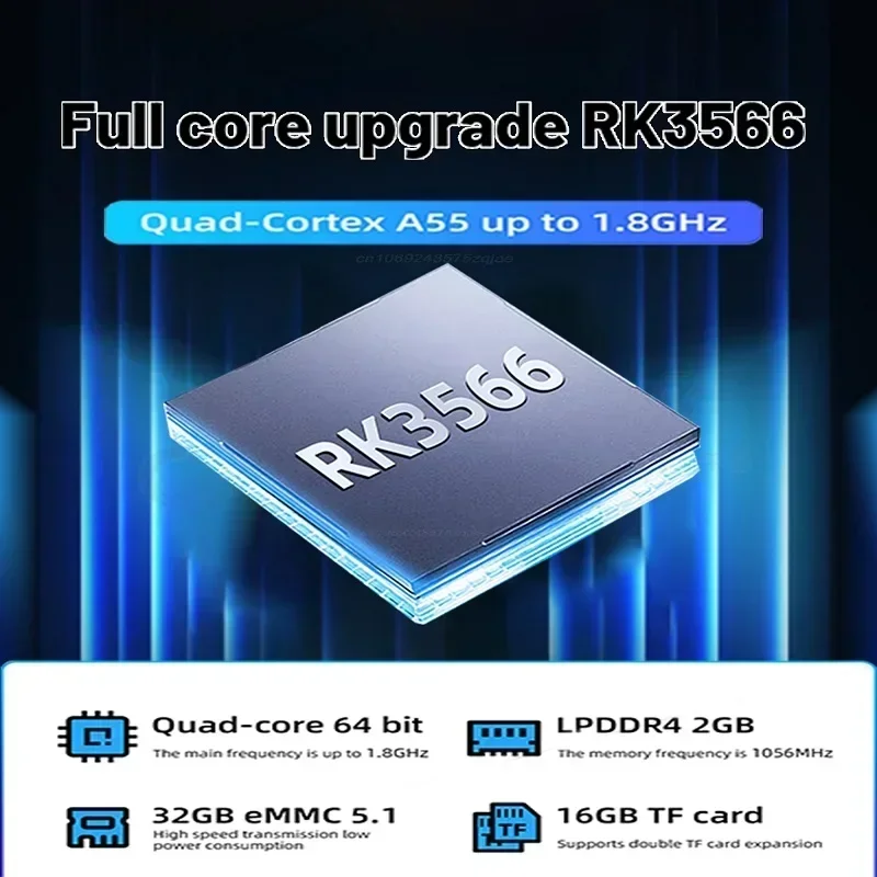 Фото ANBERNIC RG353V RG353VS Портативная портативная игровая консоль в стиле ретро RK3566 Встроенный 20-симмулятор 3,5-дюймовый HD-экран Android11 Linux PSP №3